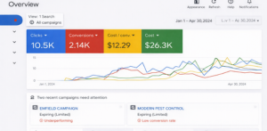 Google Ads Campaign Management