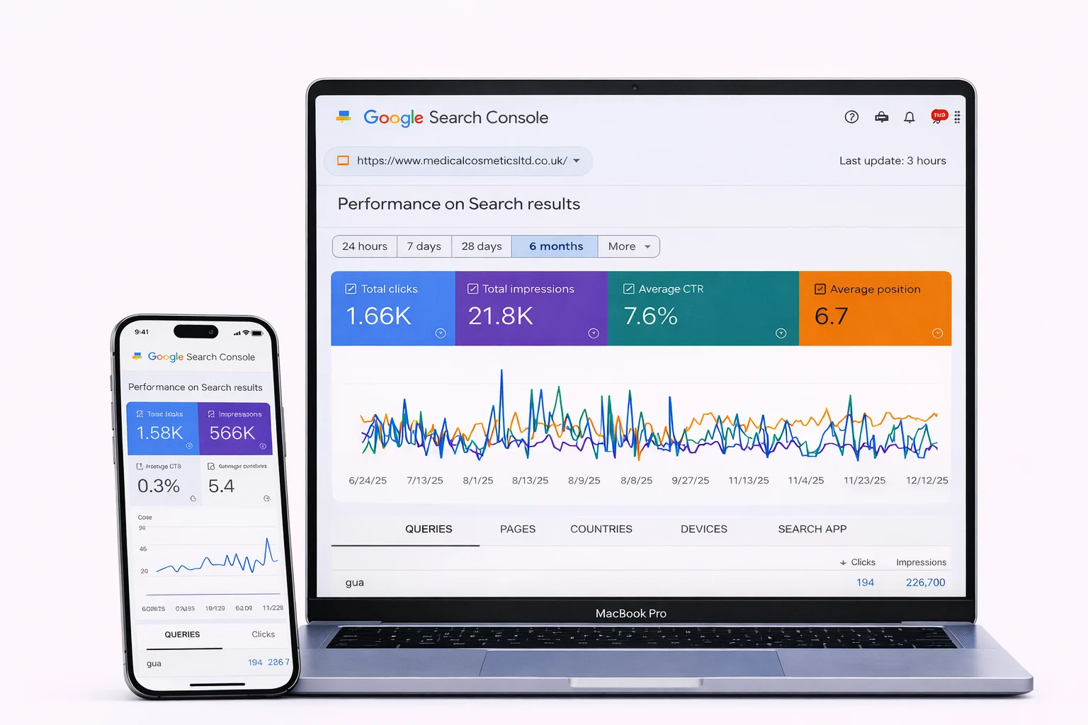 Organic Visibility SEO Growth my