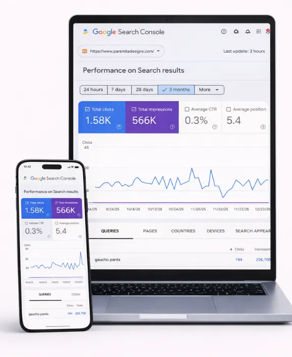 SEO Optimization performance