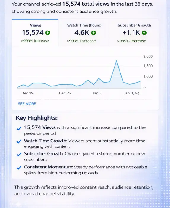 youtube ads video promotion